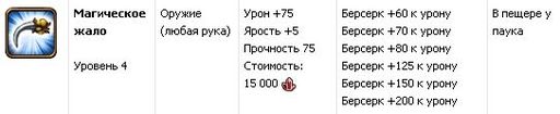 Небеса - Гайд по прохождению  монстров 3-4 уровня.